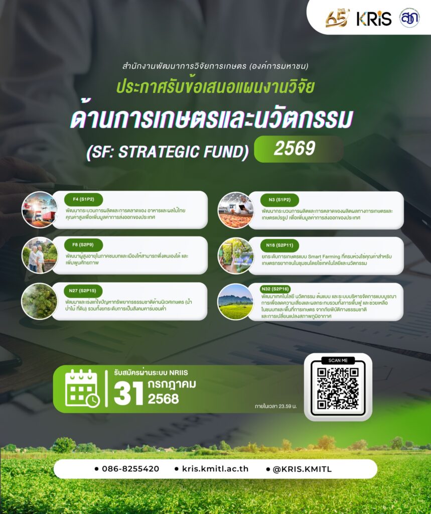 ขอเชิญอาจารย์และนักวิจัย สจล. ส่งข้อเสนอกรอบการดำเนินงาน  “ด้านการเกษตรและนวัตกรรม (SF: Strategic Fund)” ประจำปีงบประมาณ 2569