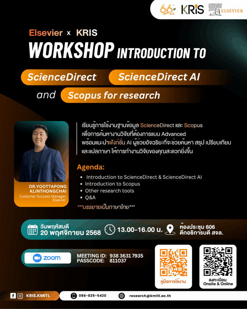 Workshop Topic: Introduction to ScienceDirect, ScienceDirect AI and Scopus for Research