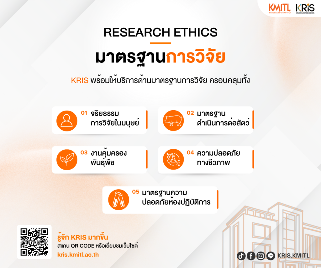 🔬 มาตรฐานการวิจัยที่ดี เริ่มต้นจากจริยธรรมและความรับผิดชอบ