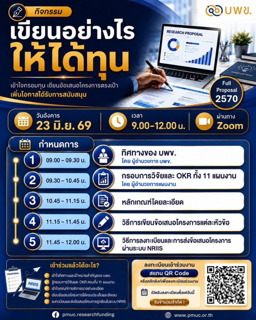 📣 ขอเชิญชวนนักวิจัย สจล. ร่วมคว้าโอกาสรับทุนวิจัย บพข. ประจำปีงบประมาณ 2570