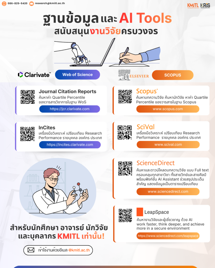 สจล. สนับสนุนฐานข้อมูลเพื่อการสืบค้นงานวิจัยระดับนานาชาติ และเครื่องมือ AI Tools ที่จะช่วยให้นักวิจัยทำงานได้รวดเร็วยิ่งขึ้น โดยยังคงมาตรฐานความถูกต้องและเป็นที่ยอมรับทางวิชาการ