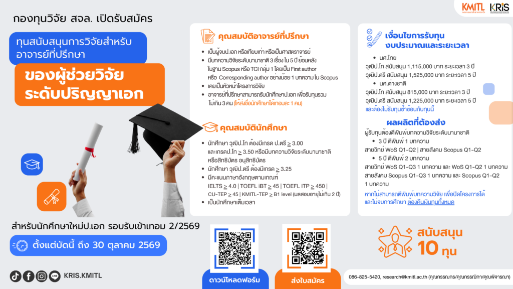 กองทุนวิจัย สจล. เปิดรับสมัครทุนสนับสนุนการวิจัยสำหรับอาจารย์ที่ปรึกษาของผู้ช่วยวิจัยระดับปริญญาเอก  (KMITL Doctoral Research Assistance Fund)