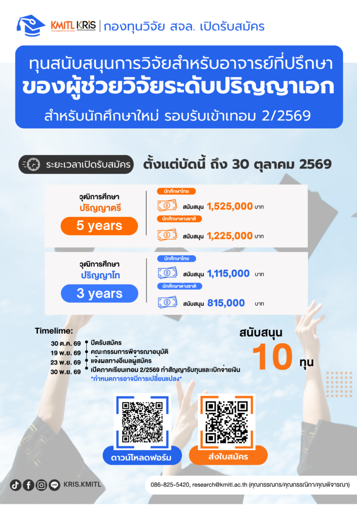 กองทุนวิจัย สจล. เปิดรับสมัครทุนสนับสนุนการวิจัยสำหรับอาจารย์ที่ปรึกษาของผู้ช่วยวิจัยระดับปริญญาเอก  (KMITL Doctoral Research Assistance Fund)